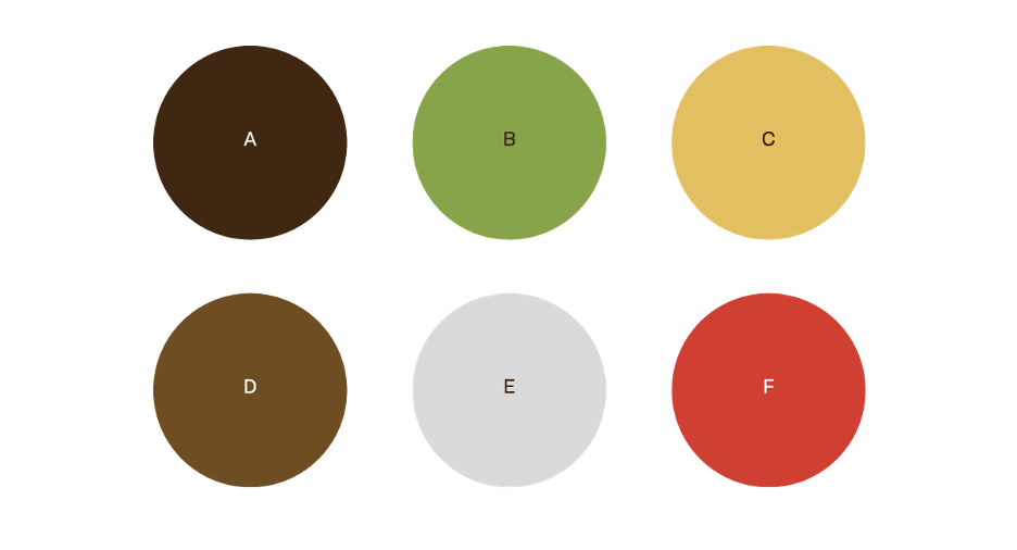 6 colored circles corresponding to the poop color wheel